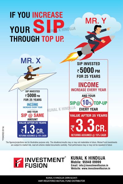 increase-your-sip-through-top-up6F559B51-53A6-31B5-249B-72C14743F1E4.jpg